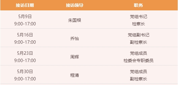 5月接访.png